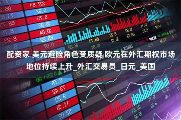 配资家 美元避险角色受质疑 欧元在外汇期权市场地位持续上升_外汇交易员_日元_美国